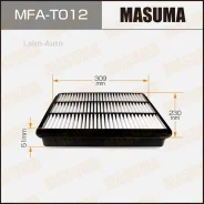 ������ ��������� MFAT012 ����