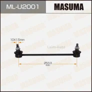 ������ ������������� MLU2001 ����