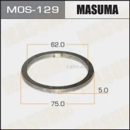 ������ ��������� (�������� 20 ��, ���� �� 1 ��) MOS129 ����