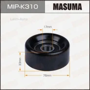 ����� �������� ����� ������� ��������� ������������ A, A2, D4CB MIPK310 ����
