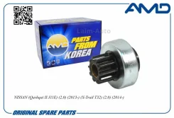 ������� �������� AMDEL1414 ����