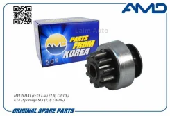 ������� �������� AMDEL1415 ����