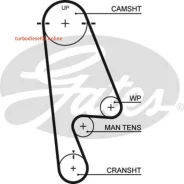 ������ ��� 76112x24 HSN Gates 5480XS 5480XS ����