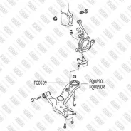 ����������� ��������� ������ ������ Fixar FG0509 FG0509 ����