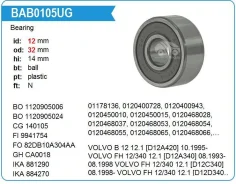 ��������� ���������� 12.32.14 Others BAB0105 ����