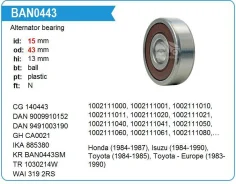 ��������� ���������� 15.43.13 WAI 3192RS ����