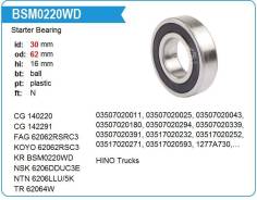 ��������� ���������� 30.62.16 Krauf BSM0220WD ����