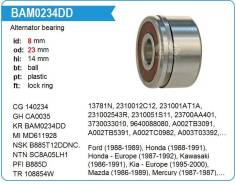 ��������� ���������� 8.23.14 Krauf BAM0234UG ����