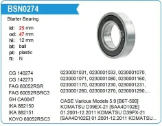 ��������� ���������� 25.47.12 KOYO 60052RSC3 ����