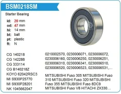 ��������� ���������� 20.47.14 Krauf BSM0218SM ����