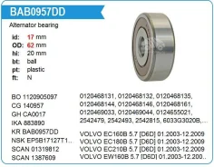 ��������� ���������� 17.62.20 Krauf BAB0957DD ����