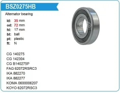 ��������� �������� 35.72.17 Cargo B140275P ����