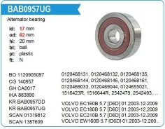 ��������� ���������� 17.62.20 Krauf BAB0957UG ����