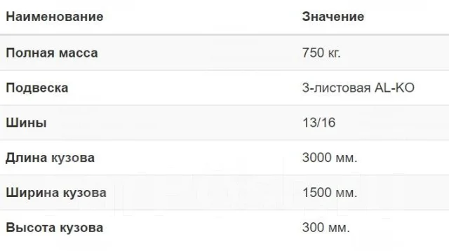 ���. �/�: 1 000���., �����: 750���. ����