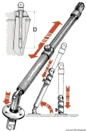 ��������������� ��������� �� �������������� �������� 180 �� 1020 �� ����, Osculati 42.354.00 ����