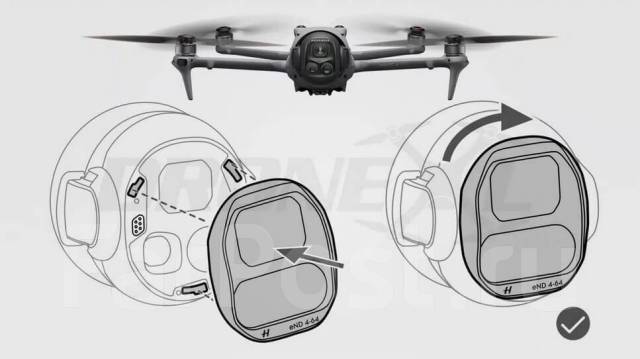 DJI Mavic Pro.   