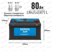 Nordix. 80��.�., L4, 800��., ��������, ������������ �����. ��� ����� �� ������������ ����