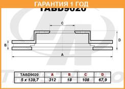   (312x18x108x68x6) Trust AUTO / TABD9020  12  TABD9020 