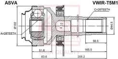 Volkswagen vwirt5m1 ASVA VWIRT5M1 ����