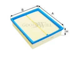 101 AG GW �/� LAND RO ag101 Goodwill AG101 ����