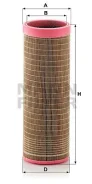 Cf18190/2 truck cf181902 MANN-Filter CF181902 ����