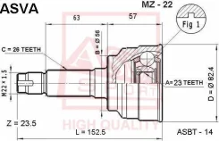 Mazda mz22 ASVA MZ22 ����