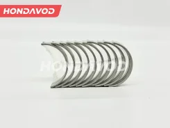 �������� �������� NDC MS2213GP F18B, F20B, F22B, F20A, F18A, F22A MS2213GP ����