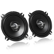 JVC