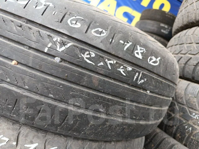 Nexen Roadian 581. ������, �/�, ����� 50 % ����