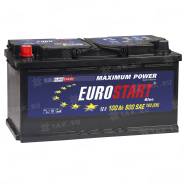 Eurostart