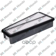 ������ ��������� Mando ���. EAF00033M EAF00033M ����