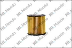 ������ �������� Nissan Almera/Primera Mando EEON0001Y, Nissan Almera II (N16) Nissan Almera II Hatchback (N16) Nissan Almera TINO (V10) Nissan PICK UP...