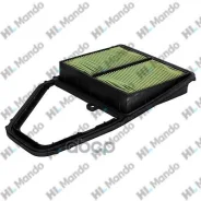 ������ ��������� HO D15B/17A 00- 0986AF2187; 0986AF2547; 0986B02346; 0986MF4911; 171467; 17220PLC000; 17220PLC505; 17220PMRA00; 1987429176; A870; A870...
