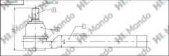 ���������� ������� ���� Mando ���. DSA020622 DSA020622 ����