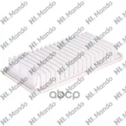 ������ ��������� Mando ���. EAF00036M EAF00036M ����