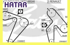 ������ ��� Gates 5435XS 5435XS ����