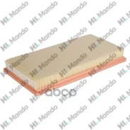 ������ ��������� Mando ���. eaf00093m EAF00093M ����