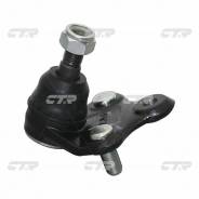 ������� ����� CTR ����� ��� �������� � ������� cb0388 ����