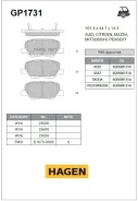 ������� ���������, ������ Hagen Sangsin Brake GP1731 GP1731 ����