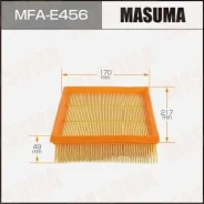 ��������� ������ A0189 Masuma LHD Mercedes-BENZ A-Class (W169) (1/40) MFA-E456 MFAE456 ����