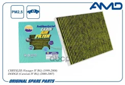 ������ �������� (�����������������, ��������) AMD ���. Amdfc877A AMDFC877A ����
