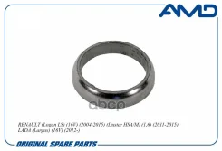 ��������� �������� ����� Amdgas352 AMD AMDGAS352 ����
