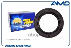������� ������������������ ���� AMD ���. Amdsg246 AMDSG246 ����