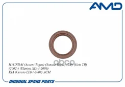������� ������������������ ���� AMD ���. Amdsg248 AMDSG248 ����