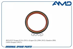 ������� ����������� ���� AMD ���. Amdsg318 AMDSG318 ����