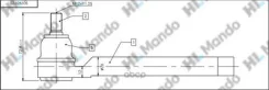 ���������� ������� Mando ���. DSA020622 DSA020622 ����