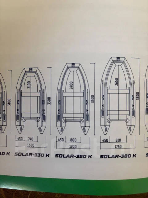 Solar 350. 2024 ���, ����� 3,5��., ��������� ���������, 9,9��.�., ������ ����