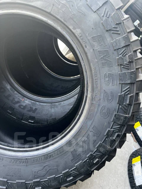 Kpatos. ����� mt, 2024 ���, ����� ����