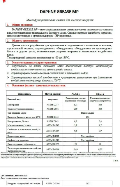 Idemitsu. 16��. ����