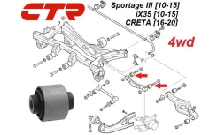 ����������� ����������� ������, �������� (4wd) [12*40,2*48*28] CTR CVKH191 CVKH191 ����